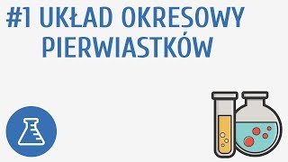 Układ okresowy pierwiastków 1  Wewnętrzna budowa materii [upl. by Pricilla556]