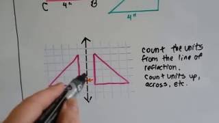 Grade 6 Math 118 Transformations  translation rotation reflection [upl. by Algernon356]