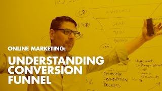 Online Marketing Conversion Optimization Funnel CRO [upl. by Biancha]