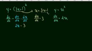 26 Chain Rule Leibniz notation [upl. by Hassi255]