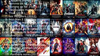 Comment regarder les films Marvel dans lordre ordre chronologique [upl. by Ody]