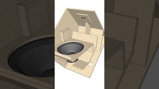 DIY Speaker Box  Bandpass 18quot diysubwoofer audioequipment soundbox design speaker [upl. by Aldred]