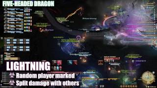 World of Darkness Crystal Tower 3 Raid Guide  Part One [upl. by Jestude849]