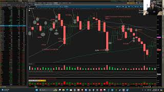 WORST ES DAY TRADES EVER LOST THOUSANDS   January 5 2023 [upl. by Oberg]