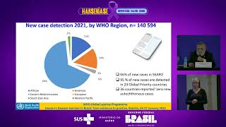 Seminário – Hanseníase no Brasil da evidência à prática 2501 manhã [upl. by Eustatius443]