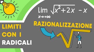 LIMITI  Strategie con i RADICALI [upl. by Biggs]