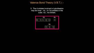 Valence Bond Theory VBT valencebondtheory vbt coordinationcompounds class12 ligands [upl. by Livvy]