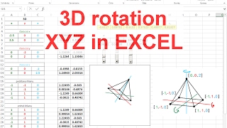 EXCEL 3D rotation of XYZ objects and coordinates [upl. by Eiggem614]