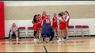 Minnehaha 8th Grade Bball vs St Michael 12324 [upl. by Durtschi]