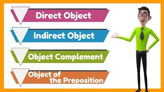 Direct Object Indirect Object Object Complement and Object of the Preposition with Activity [upl. by Nofets]