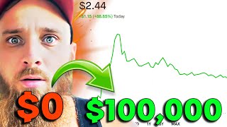 How to Trade Penny Stocks for Beginners ZERO Experience  100000 in 9 Months [upl. by Einaeg623]