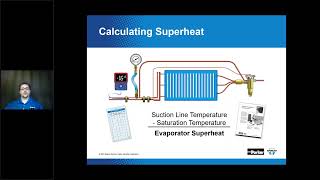 Thermostatic Expansion Valve Operation Installation and Troubleshooting TEV TXV [upl. by Adel]