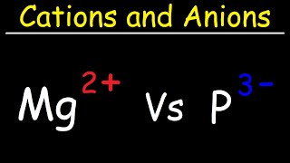 Cations and Anions Explained [upl. by Tarra930]