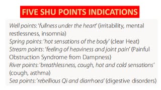 ACTIONS OF FIVE SHU POINTS ACCORDING TO THE CLASSICS [upl. by Boor256]