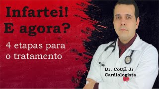 Infartei E agora Qual o melhor tratamento Pelo cardiologista Dr Cotta Jr [upl. by Lauraine]