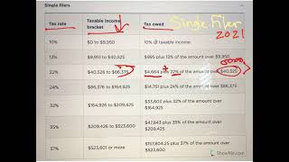 Calculate Income Tax using Federal Tax Tables [upl. by Kelci543]