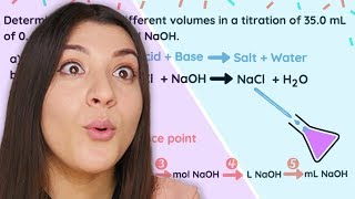 Titrations and Rates of Reaction [upl. by Gnivre827]