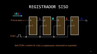 SISTEMAS DIGITAIS  Registrador de Deslocamento SISO [upl. by Isacco405]