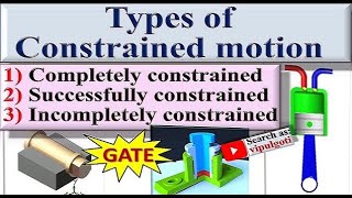 Mechanism6Types of Constrained motionConstrained motionsAnimationmotion typesTOMKTMGTU [upl. by Avie600]