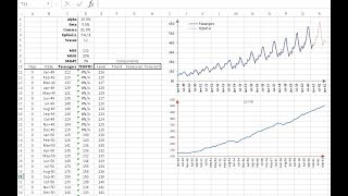 Triple Exponential Smoothing with Seasonal Decomposition in NumXL [upl. by Danae]