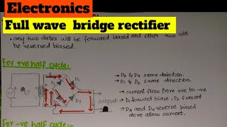 Electronics Full Wave Bridge Rectifier easily explained in urdu  FSC Important Topic [upl. by Yffub]