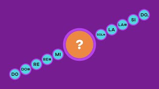 Ear training with the 12note chromatic scale Find the wrong note [upl. by Noy]