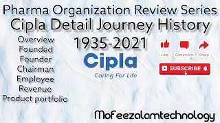 Cipla Pharmaceuticals Ltd company  Detail  Overview  Founder  Revenue  History Period 19352021 [upl. by Ykceb]