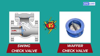 Swing Check Valve vs Wafer Check Valve Key Differences Explained [upl. by Farly219]