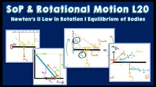 Rotational Mechanics  L20  Equilibrium Based Problems  Newtons II Law in Rotation  Torque [upl. by Ayahsey]