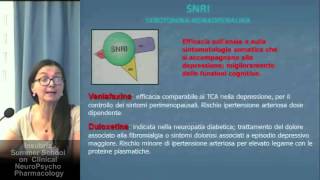 Impiego razionale di ansiolitici e antidepressivi  Camilla Callegari Università dellInsubria [upl. by Lew]