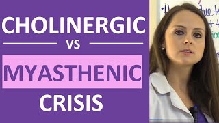 Cholinergic Crisis vs Myasthenic Crisis Nursing  Symptoms Treatment Tensilon Test Edrophonium [upl. by Irroc]