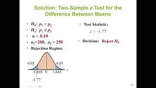 Hypothesis Test Perform a ztest for the difference between two population proportions p1 and p2 [upl. by Jaquelin]