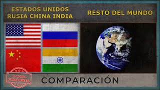 ESTADOS UNIDOS RUSIA CHINA INDIA vs RESTO DEL MUNDO ✪ Potencia Militar 2018 [upl. by Stilla]