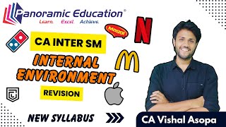 CA Inter SM l Ch 3  Strategic Analysis Internal Environment I Revision l Jan 25 l CA Vishal Asopa [upl. by Laura]