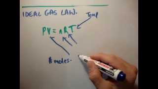 Thermodynamics 4  Ideal Gas Law [upl. by Lizzy]