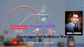 Electrolysis of Acidified Water [upl. by Neirda]