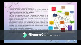 diagrama de relaciones [upl. by Shuma275]