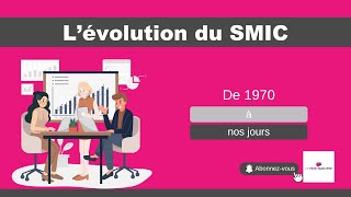 LÉvolution du SMIC en France  Histoire Augmentations et Impact sur les Travailleurs [upl. by Means389]