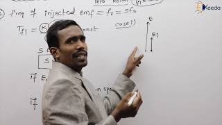 Demystifying Rotor EMF Injection For Induction Motor Speed  GATE Electrical Machines [upl. by Archibald]