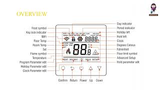 prowarm PROTOUCH Smart Thermostat Instruction Manual Tutorial [upl. by Varipapa]