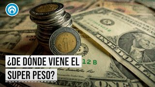 La fortaleza del peso ante el dolar [upl. by Hakon]