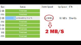 How to increase Utorrent Download Speed 2MBs 100 Working 2017 September [upl. by Eisdnyl855]