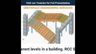 Reinforced concrete stair Rebar Detailing and 3d animation  shorts [upl. by Emersen130]