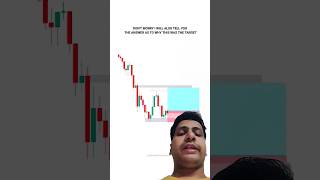 PATTERN STRATEGY SE 101 PROFIT ESE KRE tradingview  Stock  crypto tradingshorts [upl. by Nitsraek]