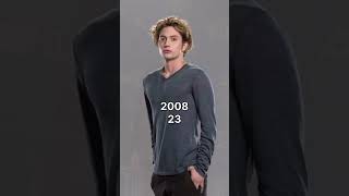 The Twilight saga 2008 Cast Then and Now alicecullen jasperhale shorts twilight [upl. by Josler]