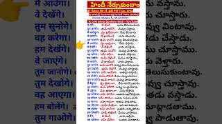 daily use hindi sentences in telugu and English  spoken hindi through telugu 387  Telugu to Hindi [upl. by Herbert548]