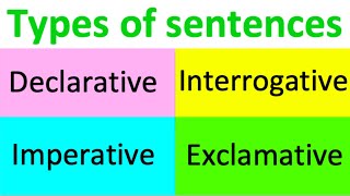 Types of sentences  Declarative Imperative Interrogative amp Exclamatory [upl. by Hali]