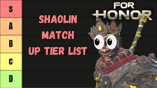 For Honor Shaolin match up tier list [upl. by Inoek]