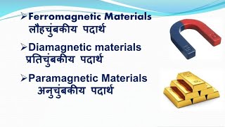 ferromagnetic paramagnetic diamagnetic curie temperature [upl. by Elleinwad]