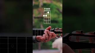 How To Play quotDmquot Ukulele Chord  Beginner Ukulele Chord Series 12 [upl. by Aisila]